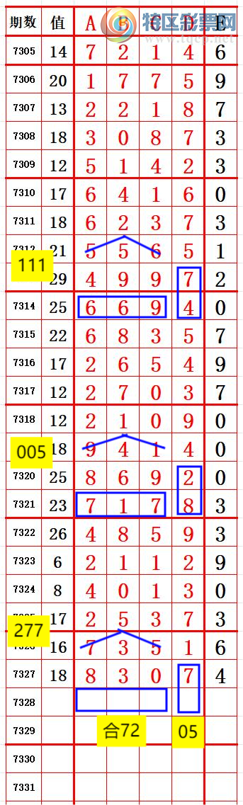 [������] 25205�ڣ�����������λ3����7׼��ͼ�桿472 / ����:����666 / ����ID:1102909