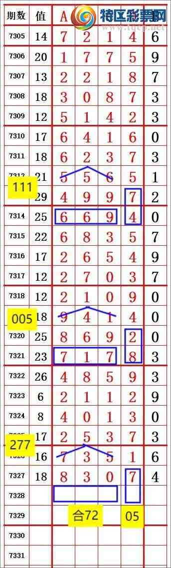 [������] 25205�ڣ���ů�磬���ڵ���һ��λ�ã�111��10����ͼ�桿94 / ����:��ů�� / ����ID:1102948