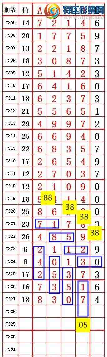 [������] 25205�ڣ���ů�磬���ڵ���һ��λ�ã�111��10����ͼ�桿560 / ����:��ů�� / ����ID:1102948