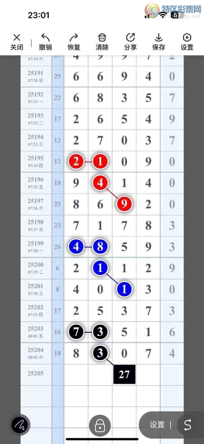 [] 25205ڣѡͷץͷݣ111ڴ16ڣͼ桿593 / :Ŵʦ / ID:1102942