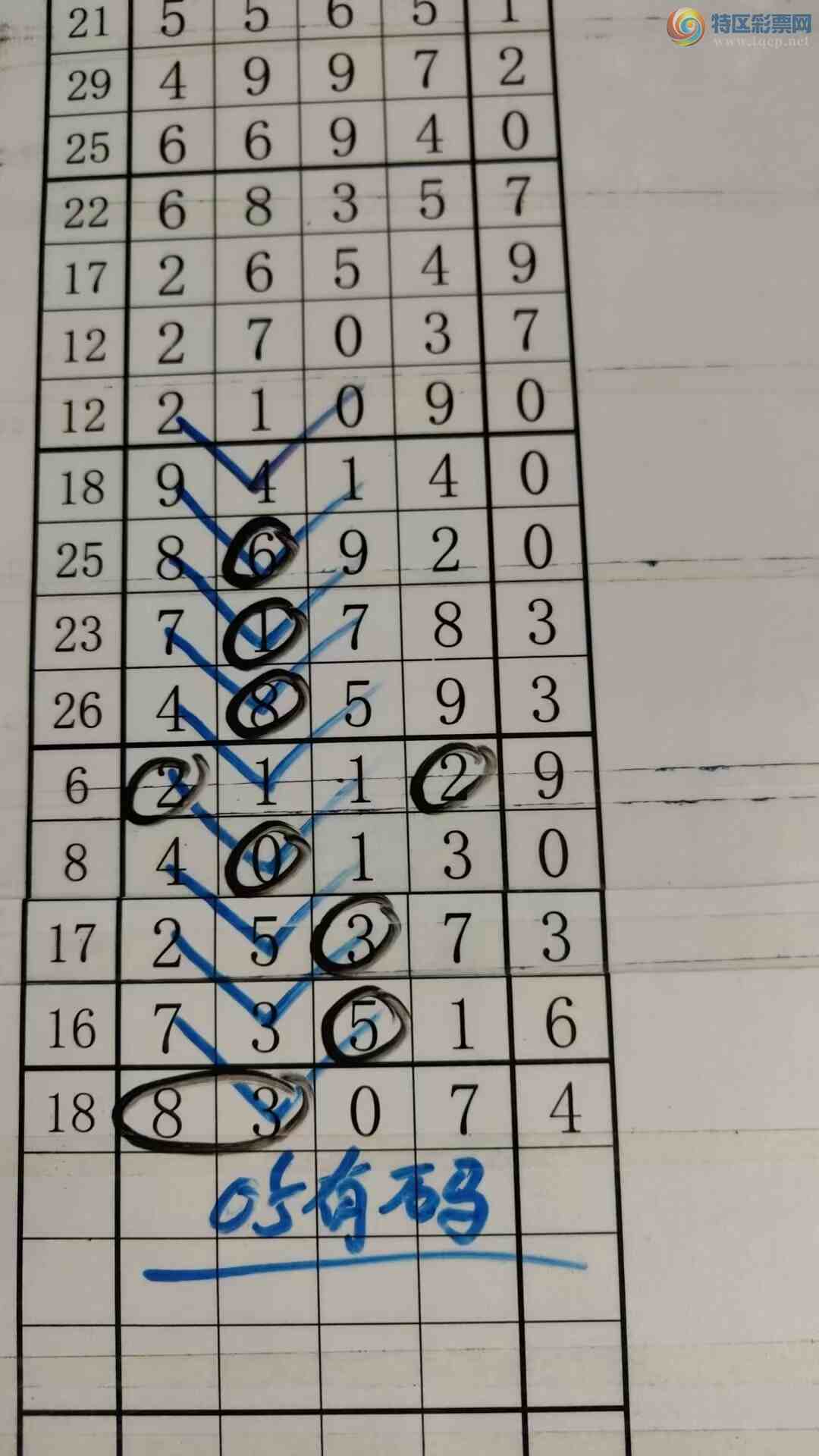 [������] 25205�ڣ���עһע��Ʒ��ͼ�桿666 / ����:��עһע / ����ID:1103299