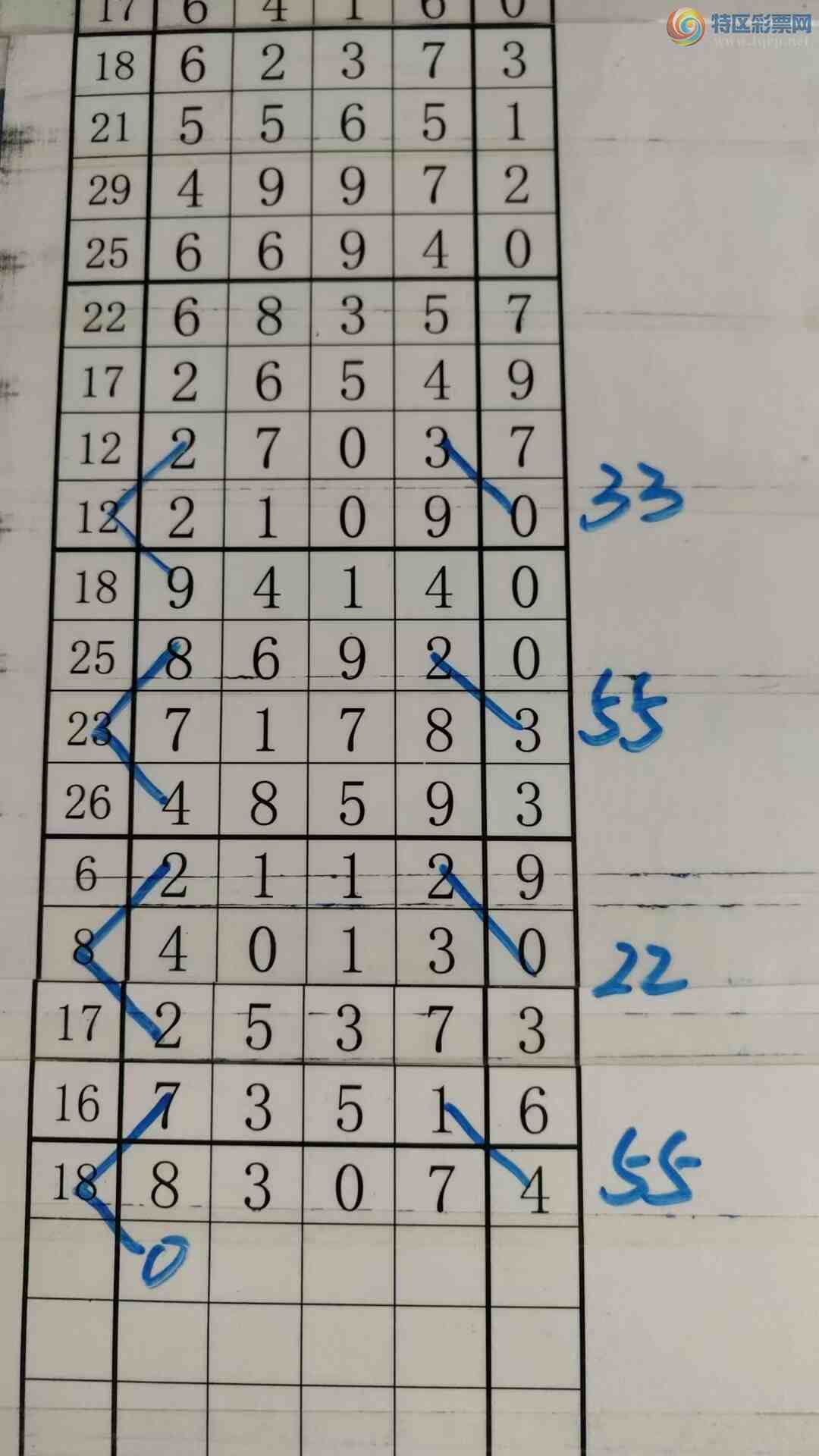 [������] 25205�ڣ���עһע��Ʒ��ͼ�桿577 / ����:��עһע / ����ID:1103299