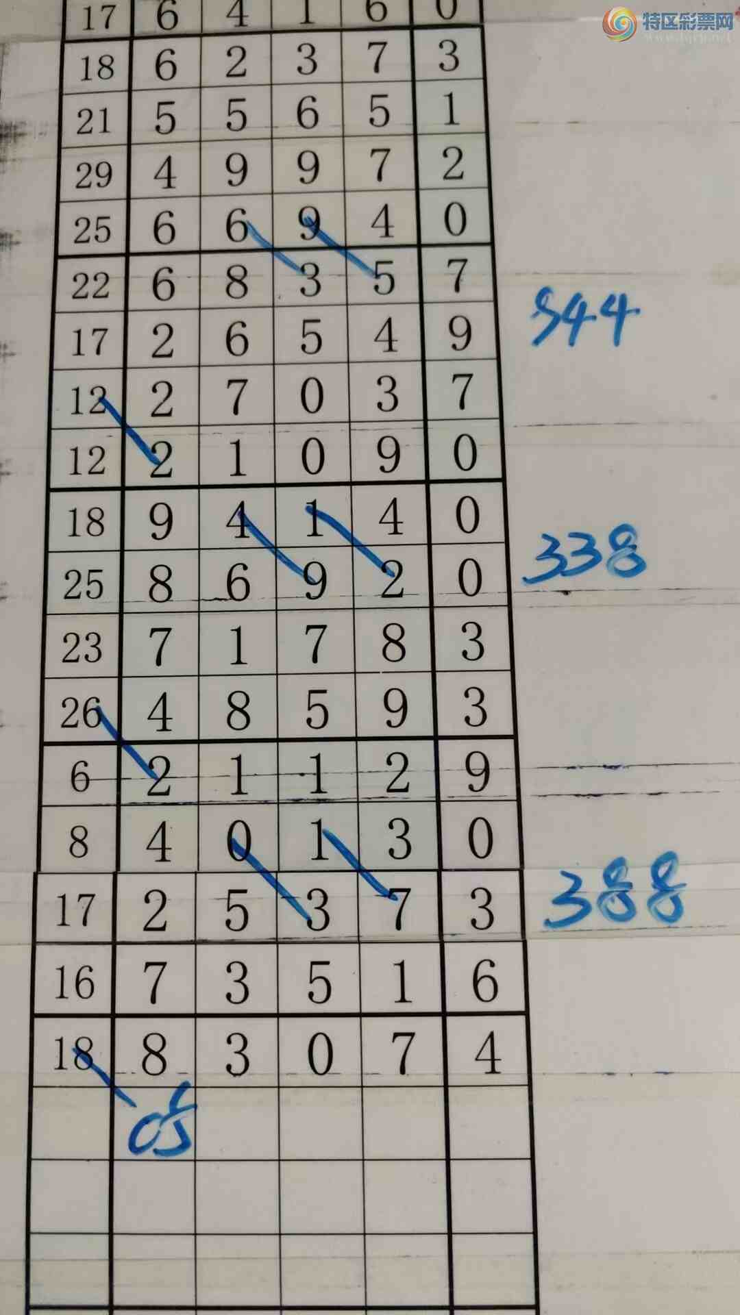 [������] 25205�ڣ���עһע��Ʒ��ͼ�桿250 / ����:��עһע / ����ID:1103299