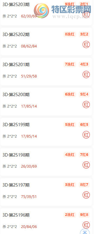 [3D] 25205ڣǵüɱƼ,ɱ2*2*2109242 / :ǵü / ID:1103124