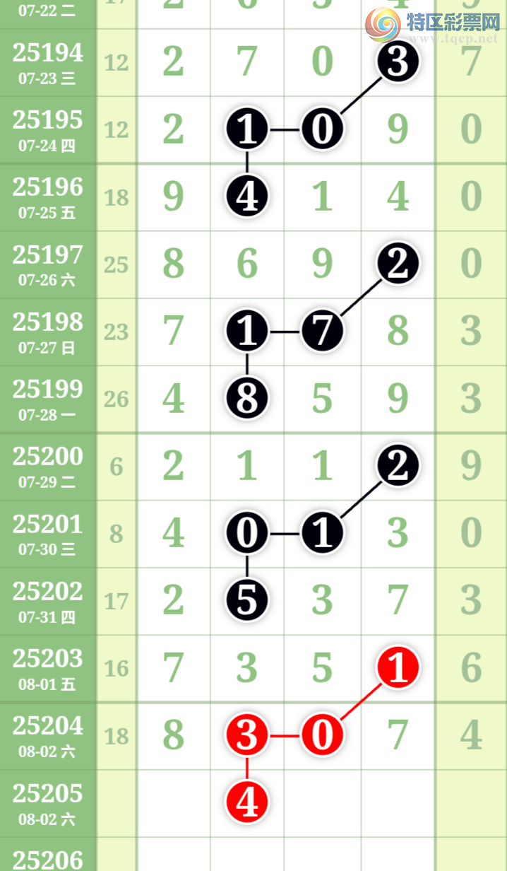 [] 25205ڣһɲοͼ桿561 / :һ / ID:1103327