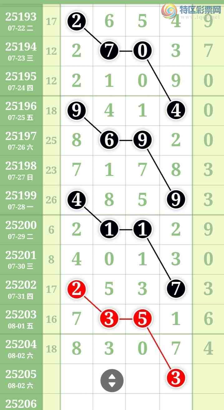 [] 25205ڣһɲοͼ桿287 / :һ / ID:1103327