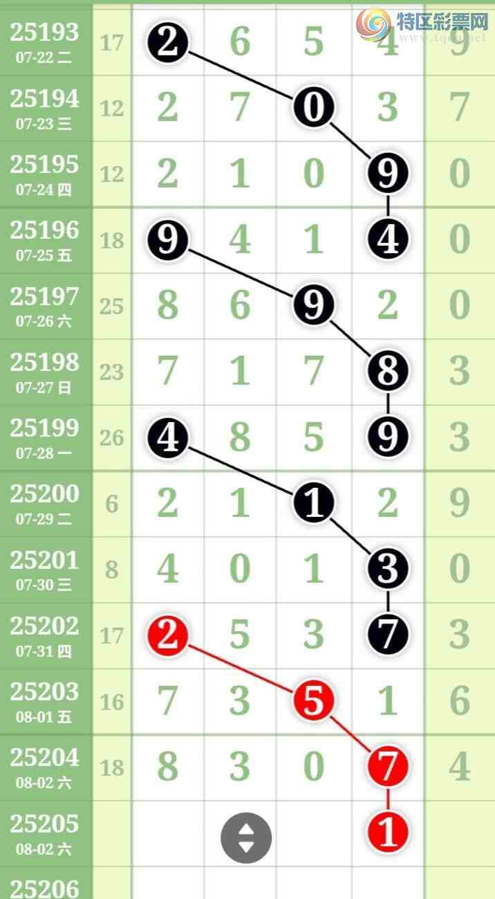 [] 25205ڣһɲοͼ桿621 / :һ / ID:1103327