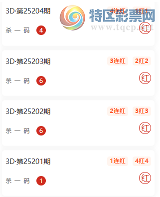 [����3D] 25205�ڣ���ˮ��©��λ��ʽ�����Ƽ�,ɱһ���10��8628 / ����:��ˮ��© / ����ID:1103118