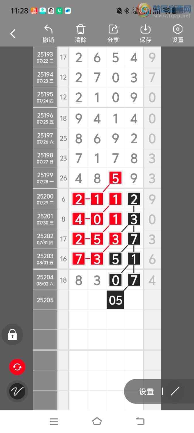 [������] 25205�ڣ����ڵ���һ��λ�á�ͼ�桿774 / ����:����ʤ���� / ����ID:1102906