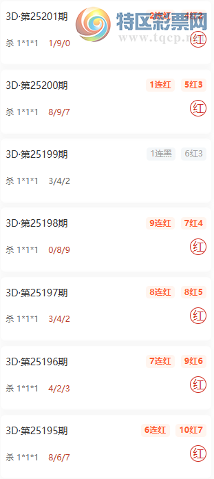 [3D] 25205ڣ1Ƽ,ɱ1*1*1107667 / :1 / ID:1103116