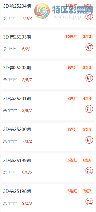 [3D] 25205ڣɽ3Dλɱ룬ɱ1*1*1101074 / :ɽ / ID:1103070