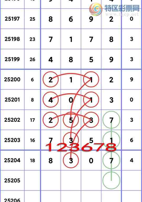 [] 25205ڣλ3,3,3,4,2,2,3Сͼ]58 / :ͬ / ID:1103249