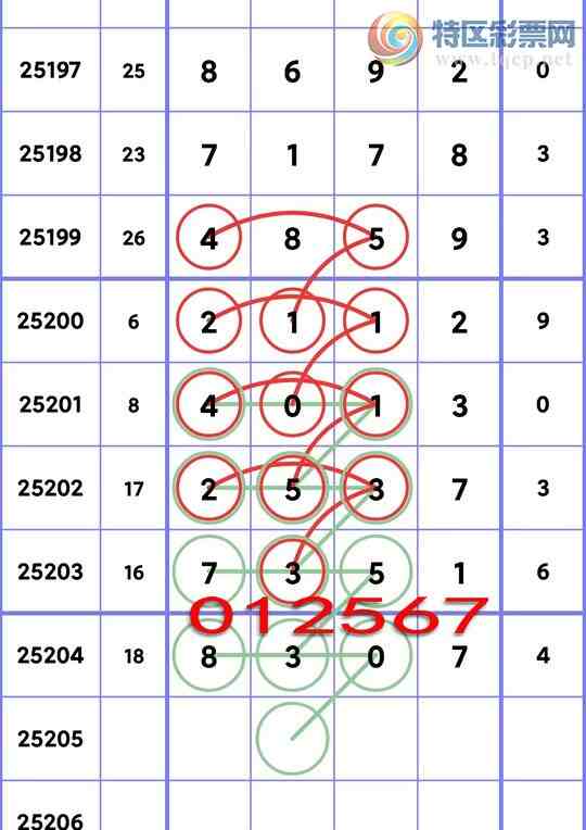 [] 25205ڣλ3,3,3,4,2,2,3Сͼ]460 / :ͬ / ID:1103249