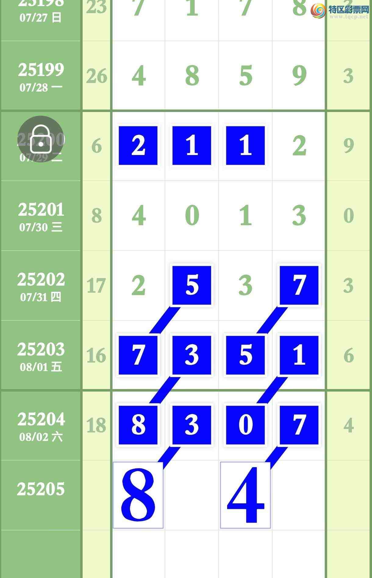 [������] 25205�ڣ���ܰ��ʾ���Ӽ�ͷβ������׼����������������׼��ͼ�桿163 / ����:����ר�� / ����ID:1103355