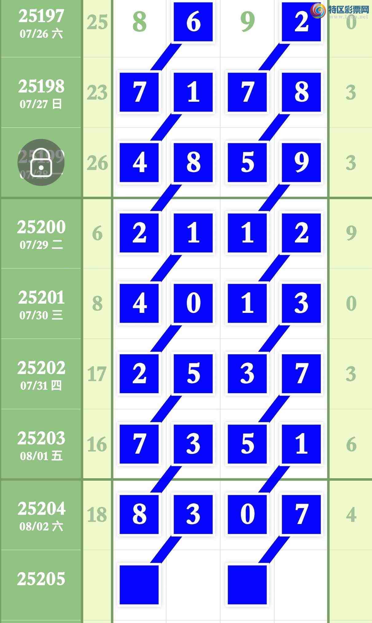 [������] 25205�ڣ���ܰ��ʾ���Ӽ�ͷβ������׼����������������׼��ͼ�桿452 / ����:����ר�� / ����ID:1103355