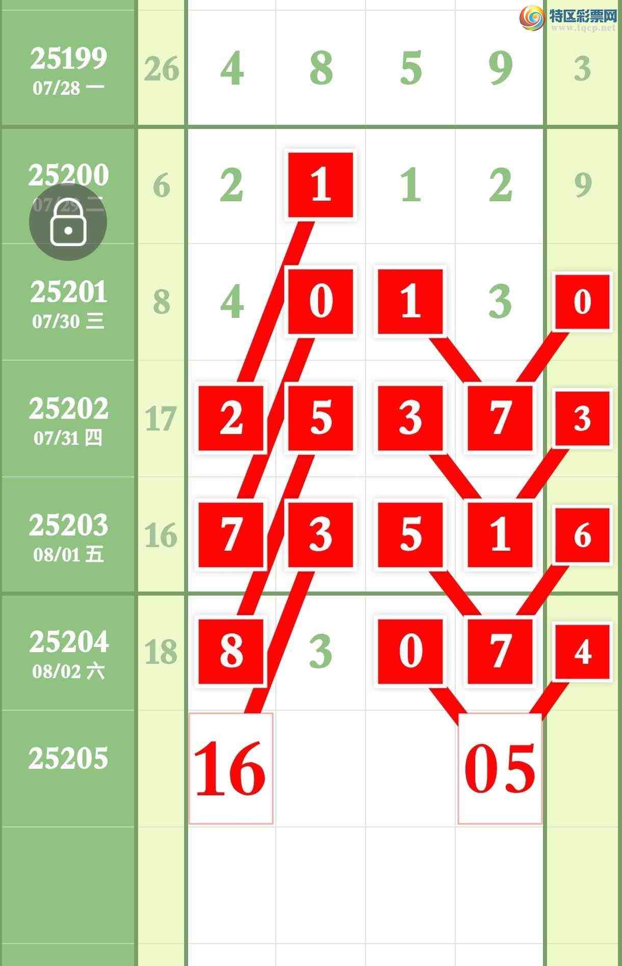 [������] 25205�ڣ���ܰ��ʾ���Ӽ�ͷβ������׼����������������׼��ͼ�桿181 / ����:����ר�� / ����ID:1103355