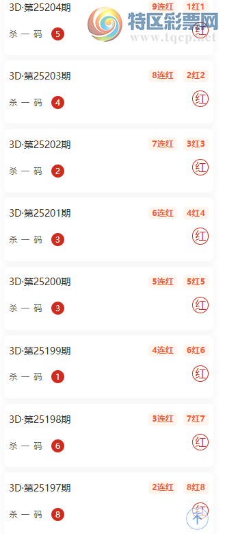 [����3D] 25205�ڣ���ӻ�ɱ���Ƽ���ɱһ���10��7340 / ����:��ӻ� / ����ID:1103120