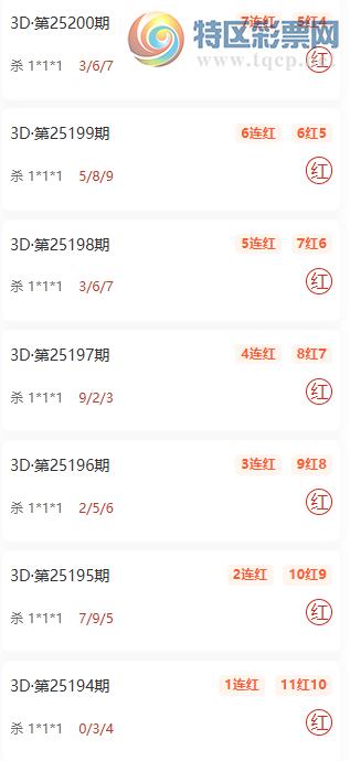 [����3D] 25205�ڣ��񹦴��ɱ���Ƽ���ɱ1*1*1��10��9816 / ����:�񹦴�� / ����ID:1103119