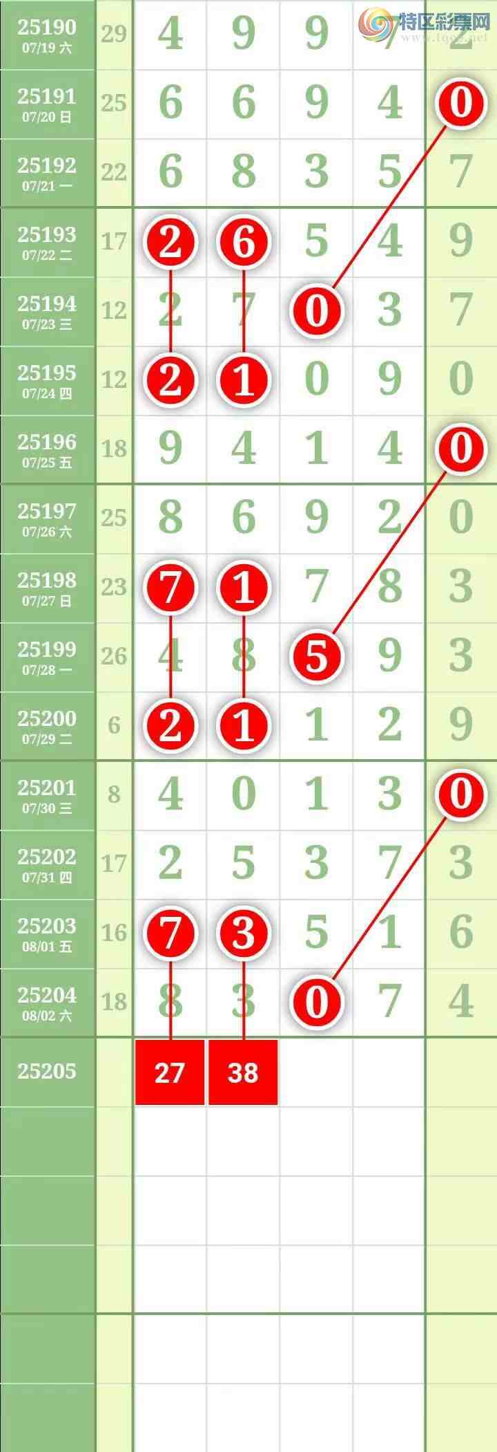 [] 25206ڣӼ3ʮλͼ288 / : / ID:1103505