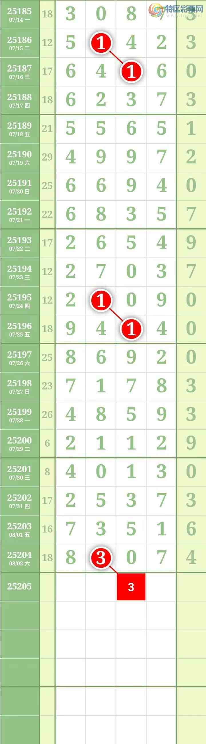 [] 25206ڣӼ3ʮλͼ175 / : / ID:1103505