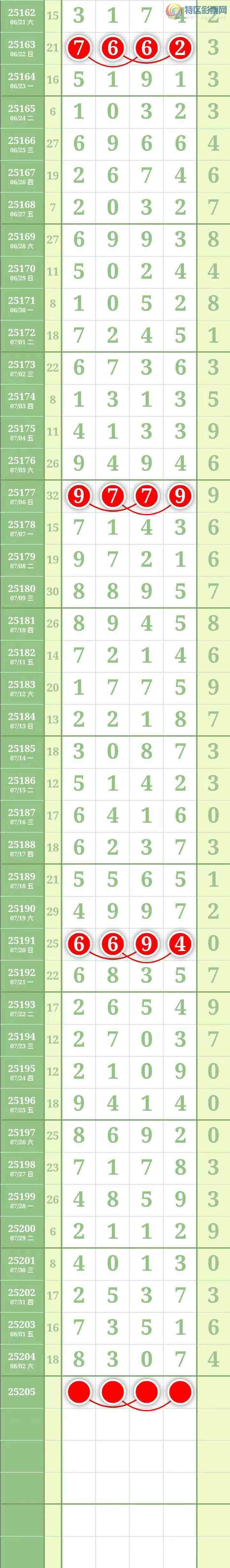 [] 25206ڣӼ3ʮλͼ15 / : / ID:1103505