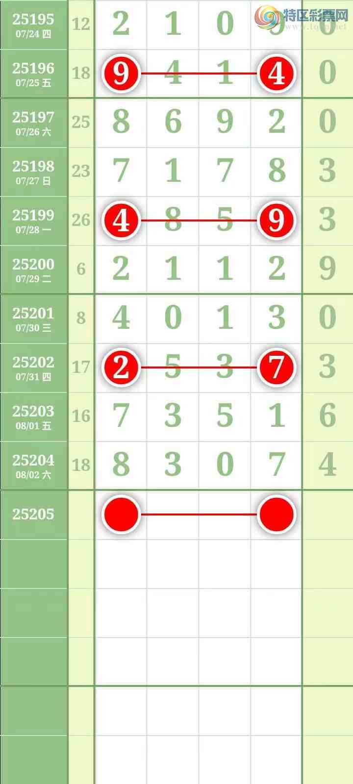 [] 25206ڣӼ3ʮλͼ574 / : / ID:1103505