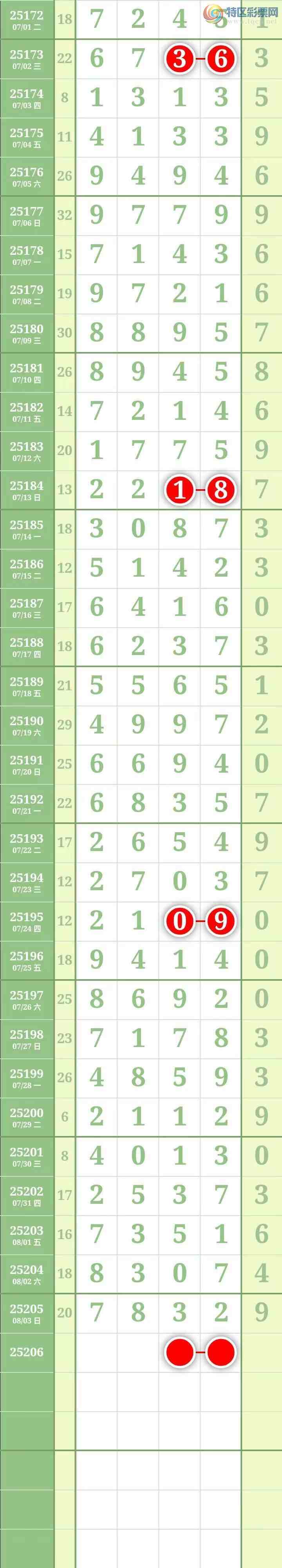 [] 25206ڣӼ3ʮλͼ349 / : / ID:1103505