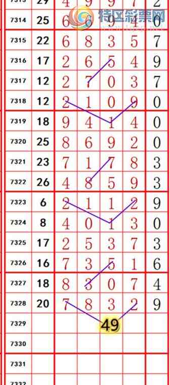 [] 25206ڣ롾ͼ桿329 / :374748 / ID:1103578