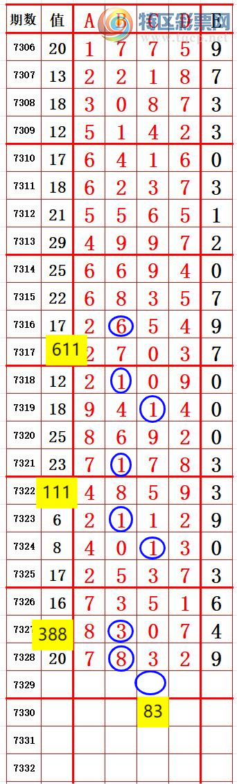 [] 25206ڣСοݡͼ桿409 / :666 / ID:1103504