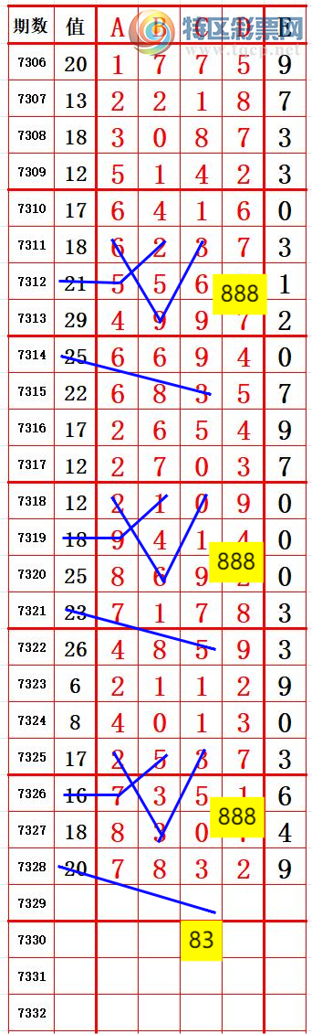 [] 25206ڣСοݡͼ桿519 / :666 / ID:1103504