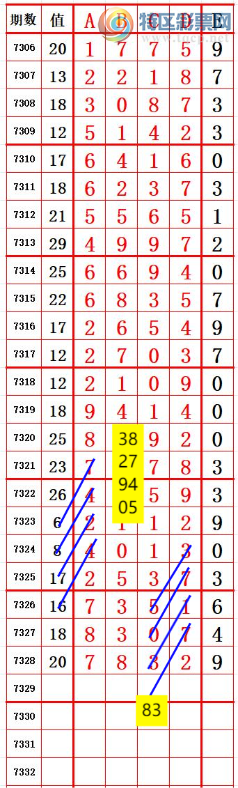 [] 25206ڣСοݡͼ桿515 / :666 / ID:1103504