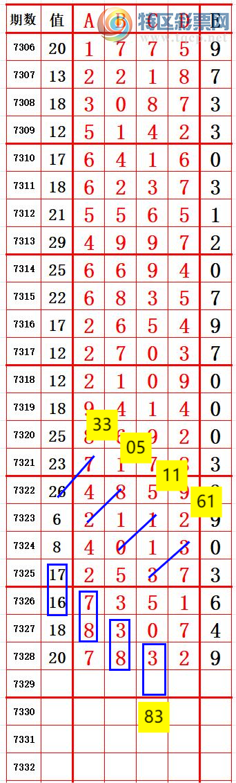 [] 25206ڣСοݡͼ桿813 / :666 / ID:1103504