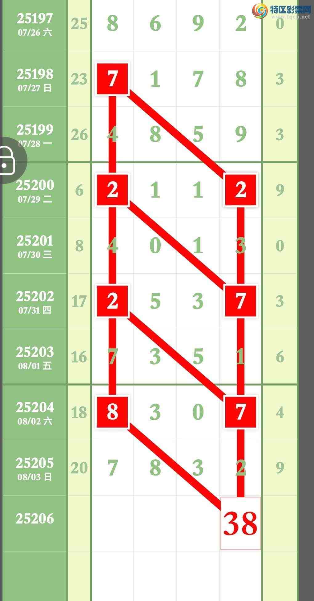 [] 25206ڣ2ͷ2β7XX2ͼ桿904 / :ר / ID:1103749