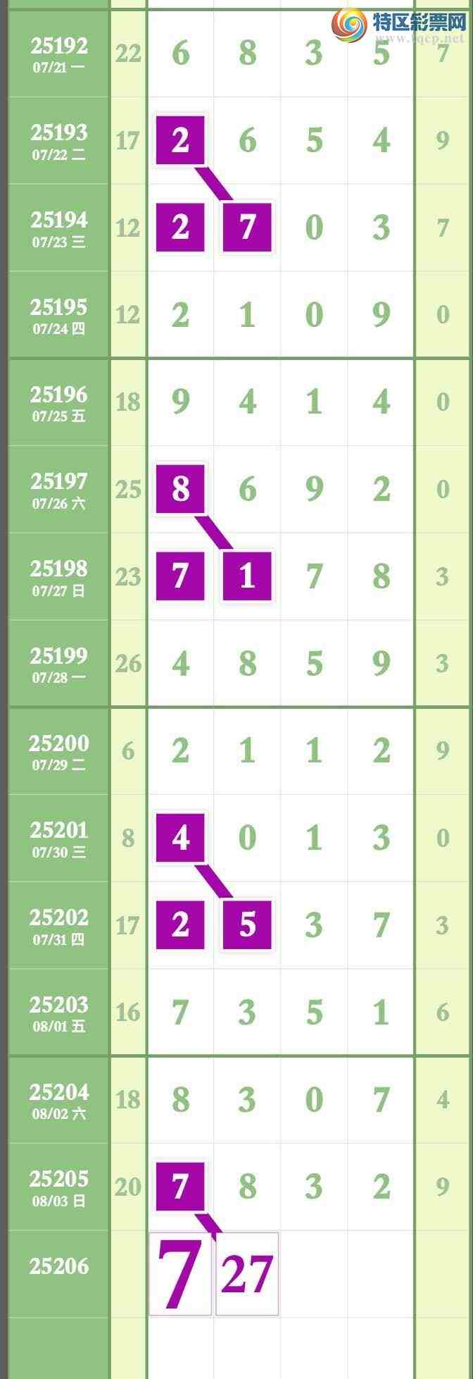 [] 25206ڣ2ͷ2β7XX2ͼ桿352 / :ר / ID:1103749