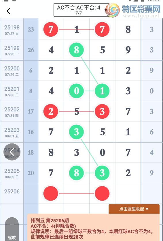 [������] 25206�ڣ������� ����á�ͼ�桿439 / ����:ָ����¶� / ����ID:1103788