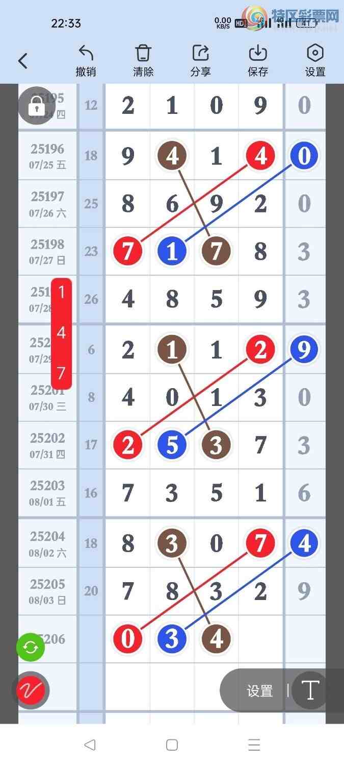 [] 25206ڣѡͷץͷݣ112ڴ17ڣͼ桿651 / :Ŵʦ / ID:1103561