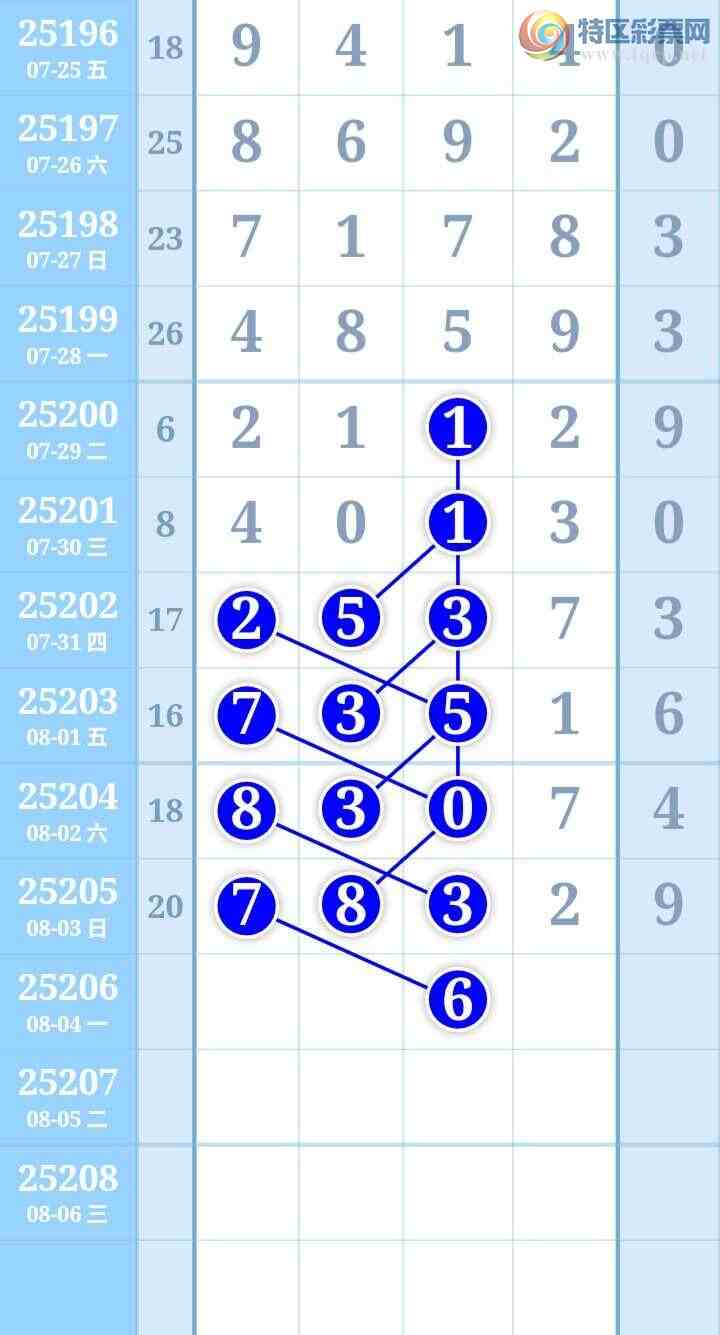 [������] 25206�ڣ��ðɼ���382 / ����:����Re71786 / ����ID:1103924