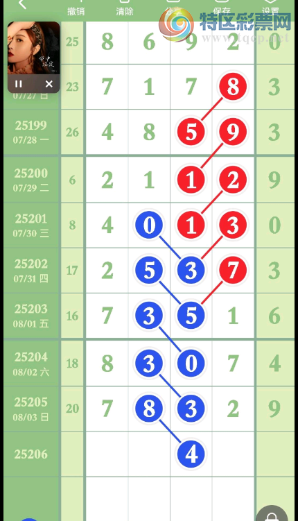 [������] 25206�ڣ�дд���� ��Ч����ͼ�桿612 / ����:�Ұ��ҹ� / ����ID:1103949