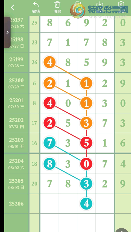 [������] 25206�ڣ�дд���� ��Ч����ͼ�桿157 / ����:�Ұ��ҹ� / ����ID:1103949