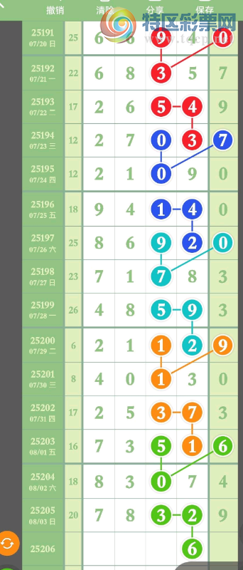 [������] 25206�ڣ�дд���� ��Ч����ͼ�桿109 / ����:�Ұ��ҹ� / ����ID:1103949