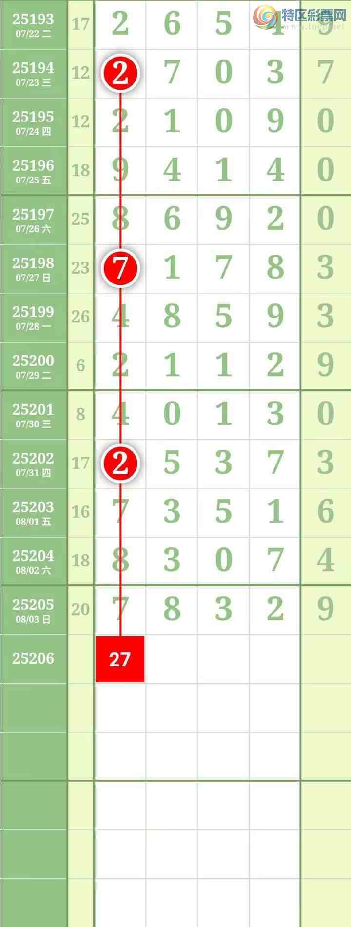 [] 25206ڣӼ3ʮλͼ877 / : / ID:1103505