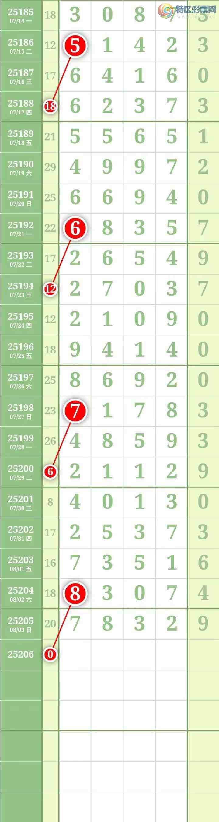 [] 25206ڣӼ3ʮλͼ151 / : / ID:1103505