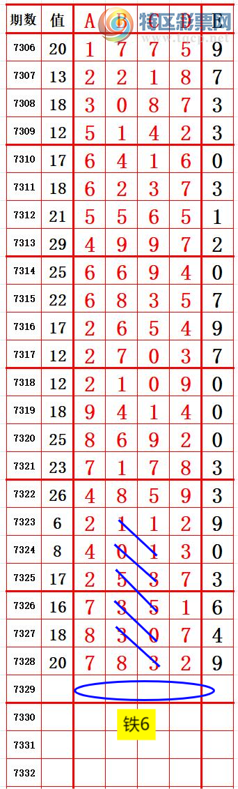 [] 25207ڣ6ͷ6 ׼ͼ桿524 / :666 / ID:1104095