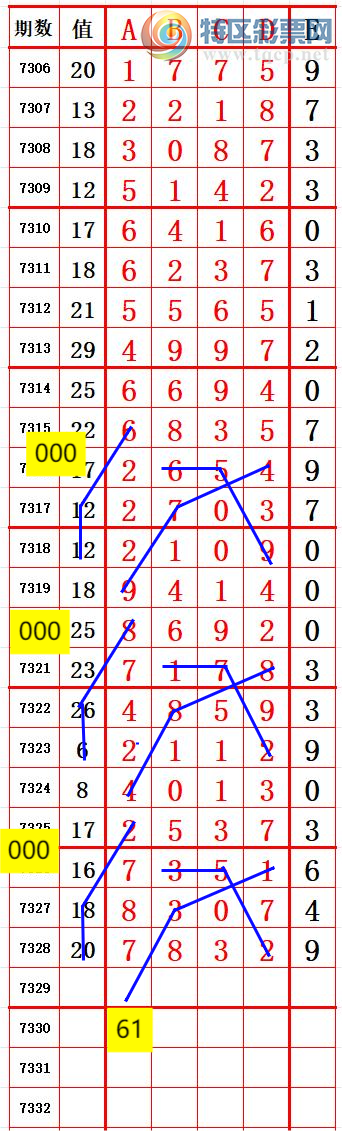 [] 25207ڣ6ͷ6 ׼ͼ桿929 / :666 / ID:1104095