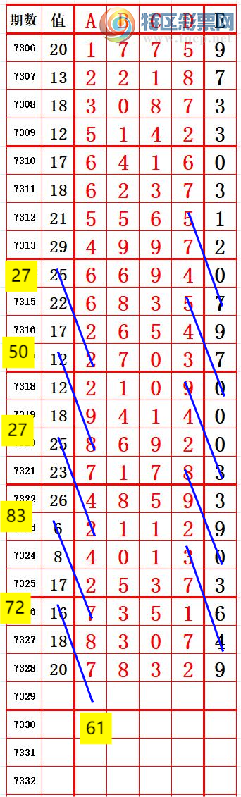 [] 25207ڣ6ͷ6 ׼ͼ桿219 / :666 / ID:1104095