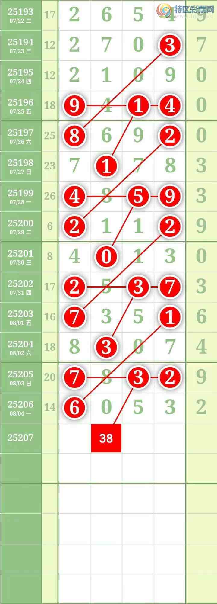 [] 25207ڣΧСͼ桿654 / : / ID:1104090