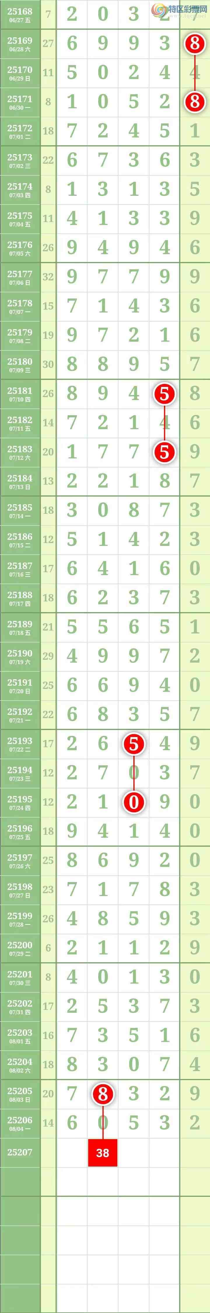 [] 25207ڣΧСͼ桿222 / : / ID:1104090