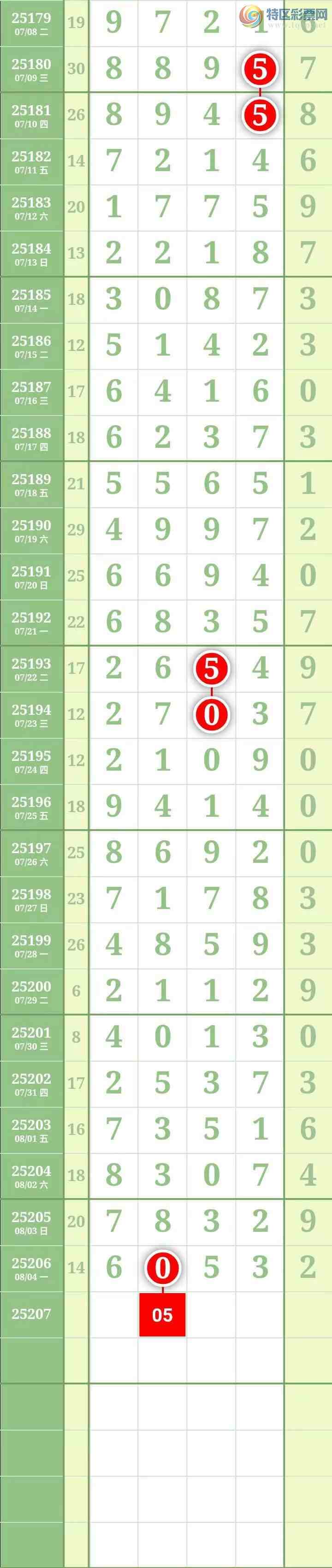 [] 25207ڣΧСͼ桿348 / : / ID:1104090