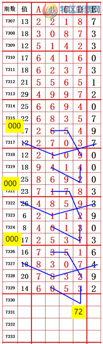 [] 25207ڣ6ͷ6 ׼ͼ桿239 / :666 / ID:1104095