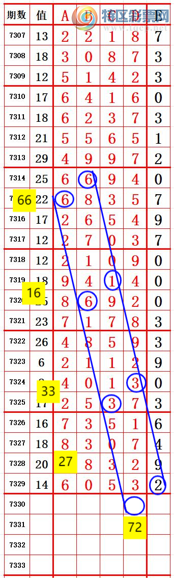 [] 25207ڣ6ͷ6 ׼ͼ桿170 / :666 / ID:1104095